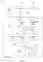 Fig. 19 - Device, method and system for transparently changing a frequency of an interconnect fabric