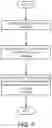 Fig. 07 - System and method for identifying resources of a composed system