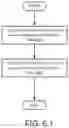 Fig. 08 - System and method for identifying resources of a composed system