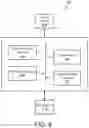 Fig. 11 - System and method for identifying resources of a composed system