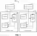 Fig. 02 - Power supply method, electronic device, and computer program product