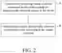 Fig. 03 - Server and method of adjusting power consumption of the server