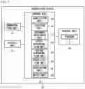 Fig. 06 - Non-transitory computer-readable recording medium and aggregation method