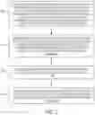 Fig. 03 - Systems and methods for responsively adaptable virtual environments