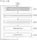 Fig. 18 - Boundary setting device, boundary setting method, and program