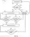 Fig. 04 - Methods for determining if teleoperation should be disengaged based on the user's gaze
