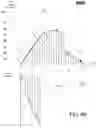 Fig. 14 - Late update of eye tracking information to GPU for fast foveated rendering