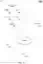 Fig. 28 - Late update of eye tracking information to GPU for fast foveated rendering