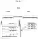 Fig. 17 - Feedback device and method for providing thermal feedback by means of same