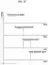 Fig. 21 - Feedback device and method for providing thermal feedback by means of same