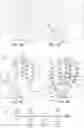 Fig. 06 - Snap motion gesture detection and response
