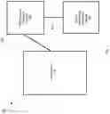 Fig. 02 - Detecting contactless gestures using radio frequency
