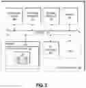 Fig. 03 - SYSTEM AND METHOD FOR GESTURE-BASED IMAGE EDITING FOR SELF-PORTRAIT ENHANCEMENT