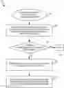 Fig. 01 - PROCESSING PRESSES OF EXTERNAL KEYBOARD FUNCTION KEYS ACCORDING TO CONFIGURATION OF INTERNAL KEYBOARD FUNCTION KEYS