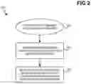Fig. 03 - PROCESSING PRESSES OF EXTERNAL KEYBOARD FUNCTION KEYS ACCORDING TO CONFIGURATION OF INTERNAL KEYBOARD FUNCTION KEYS