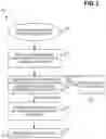 Fig. 04 - PROCESSING PRESSES OF EXTERNAL KEYBOARD FUNCTION KEYS ACCORDING TO CONFIGURATION OF INTERNAL KEYBOARD FUNCTION KEYS