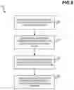 Fig. 09 - PROCESSING PRESSES OF EXTERNAL KEYBOARD FUNCTION KEYS ACCORDING TO CONFIGURATION OF INTERNAL KEYBOARD FUNCTION KEYS