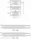 Fig. 09 - Method and device for improved accuracy of proximity and touch detection in mobile devices