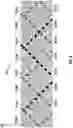Fig. 08 - Touch-sensitive braided cord