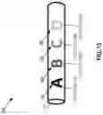 Fig. 15 - Touch-sensitive braided cord