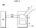 Fig. 03 - Touch sensing circuit for enhancing performance of glove touch and method for operating same
