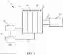 Fig. 05 - Noise reduction touch light adjustment device and noise reduction method thereof