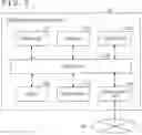 Fig. 03 - Information processing apparatus and information processing method for dividing display screen for display of plurality of applications