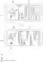 Fig. 08 - Information processing apparatus and information processing method for dividing display screen for display of plurality of applications