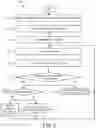 Fig. 07 - Sound-directed graphic accessibility