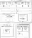 Fig. 01 - Display Management for Native User Experiences