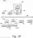 Fig. 03 - Display Management for Native User Experiences