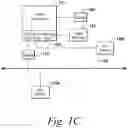 Fig. 04 - Display Management for Native User Experiences
