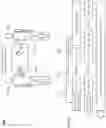 Fig. 14 - Location and/or angle of approach user identification capable touch sensor device
