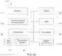 Fig. 50 - USER INTERFACE SYSTEM, METHOD AND DEVICE