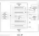 Fig. 54 - USER INTERFACE SYSTEM, METHOD AND DEVICE
