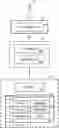 Fig. 01 - Master data-dependent user interface adaptation