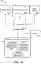 Fig. 14 - Master data-dependent user interface adaptation