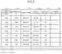 Fig. 04 - Information processing system, data transfer method and data transfer program