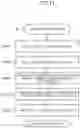 Fig. 12 - Information processing system, data transfer method and data transfer program