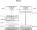 Fig. 20 - Information processing system, data transfer method and data transfer program