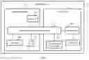 Fig. 04 - Distributed storage system and data processing method
