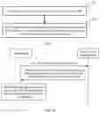 Fig. 08 - Distributed storage system and data processing method