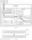 Fig. 13 - Distributed storage system and data processing method