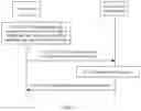 Fig. 16 - Distributed storage system and data processing method