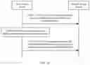 Fig. 23 - Distributed storage system and data processing method