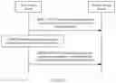 Fig. 25 - Distributed storage system and data processing method
