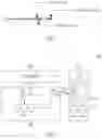 Fig. 06 - Data resynchronization methods and systems in continuous data protection