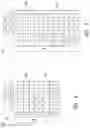 Fig. 07 - Recycled version number values in flash memory