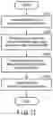 Fig. 13 - MEMORY SYSTEM AND METHOD OF MANAGING ENCRYPTION KEY