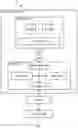 Fig. 02 - Overhead reduction in data transfer protocol for NAND memory